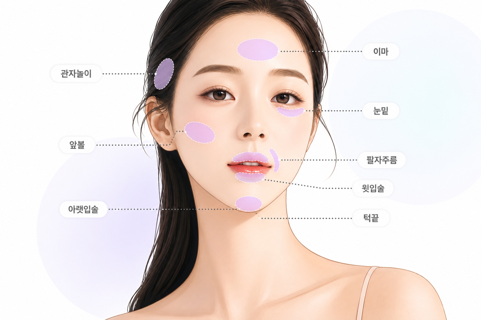 쥬비덤 볼리프트 효과 분석과 시술 부위별 가이드