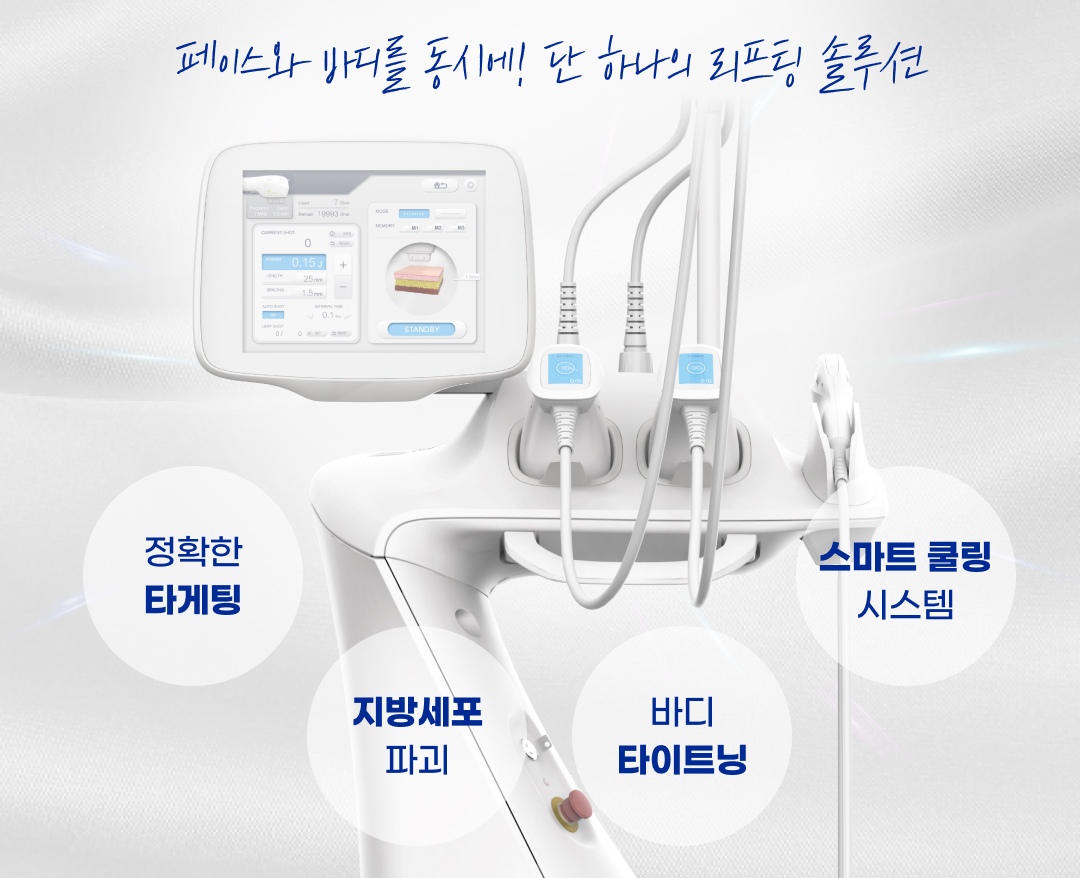 복부리프팅 울트라인, 누가 받으면 좋을까? 원리부터 한계까지