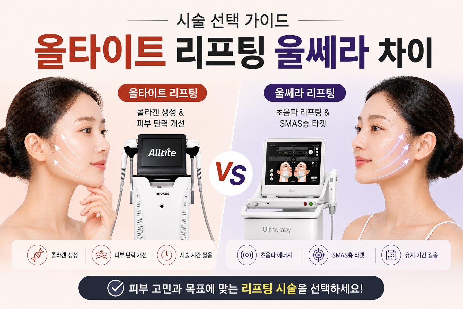 올타이트 리프팅 울쎄라 차이 : 시술 선택 가이드