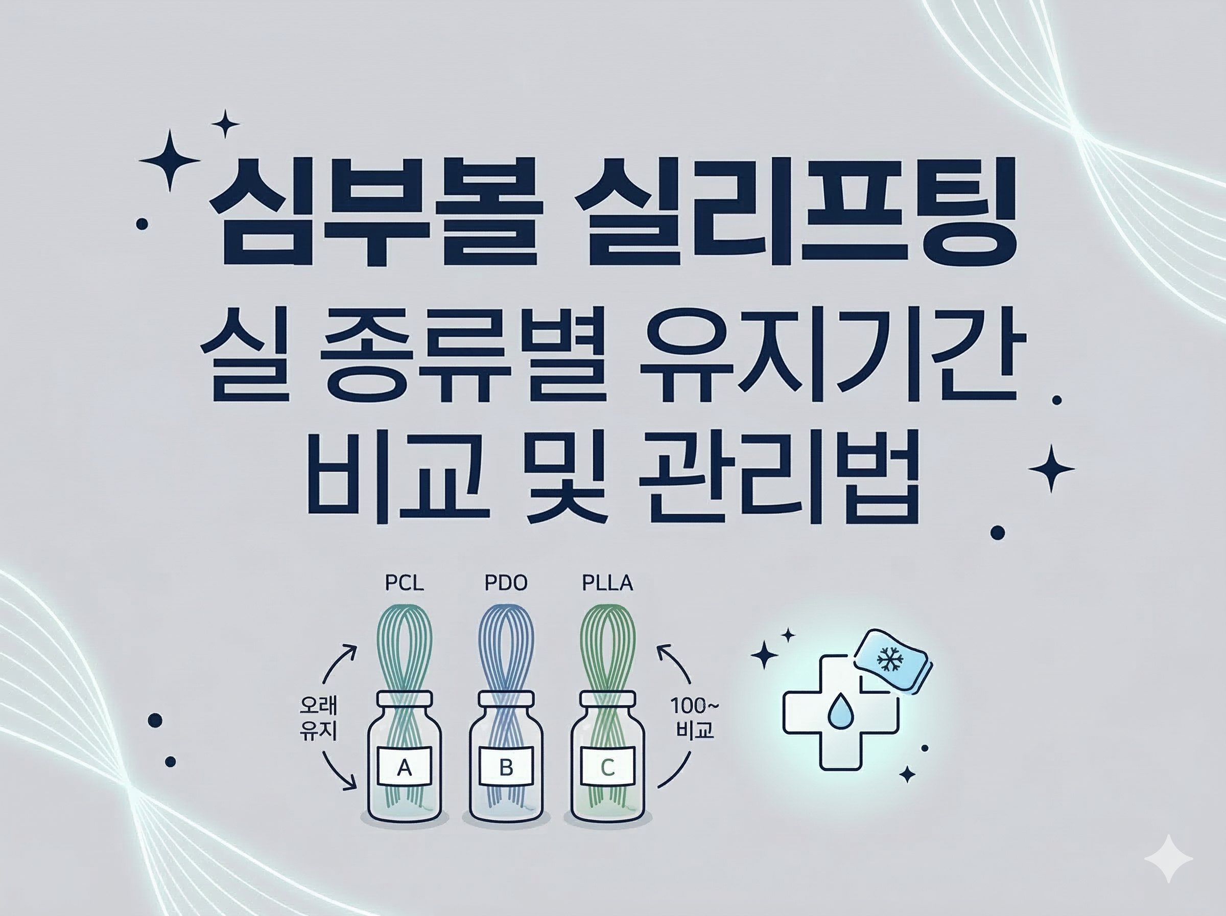 심부볼 실리프팅 실 종류별 유지기간 비교 및 관리법