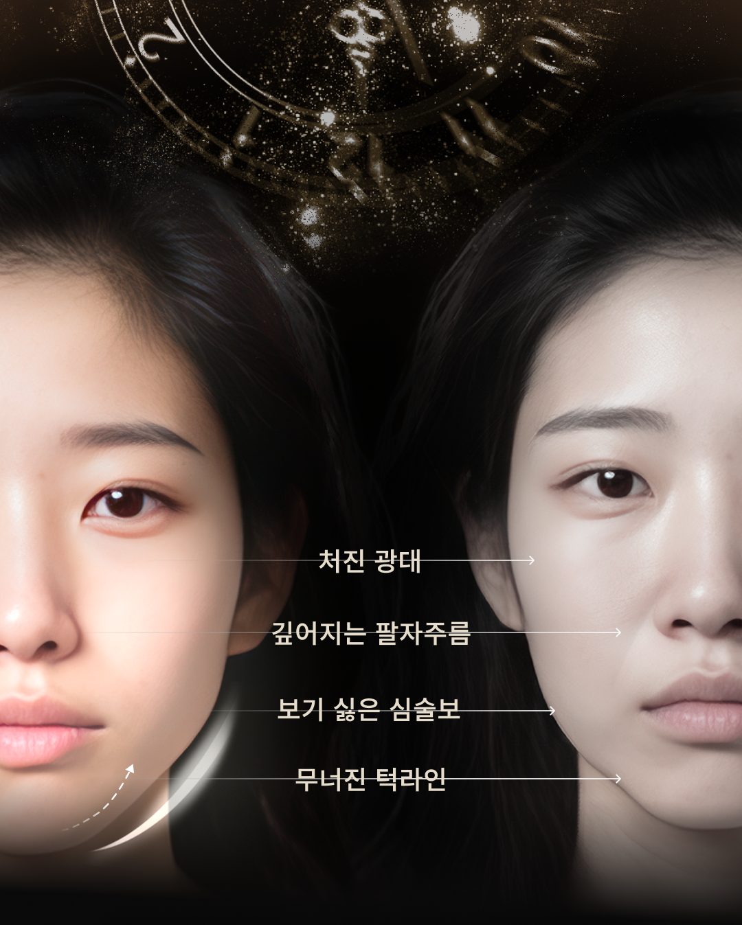 얼굴거상수술, 제대로 알고 준비하기: 수술 전후 A to Z