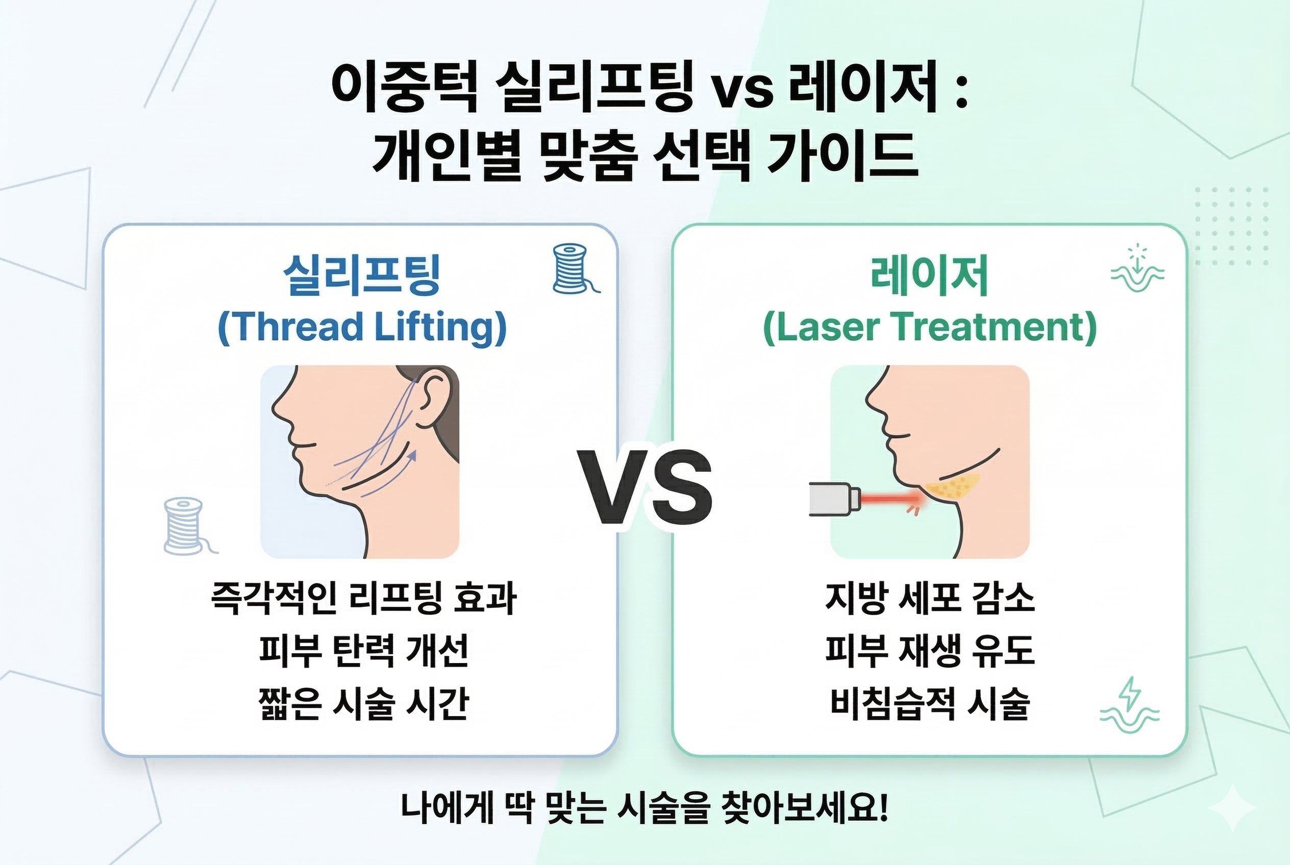 이중턱 실리프팅 vs 레이저 : 개인별 맞춤 선택 가이드